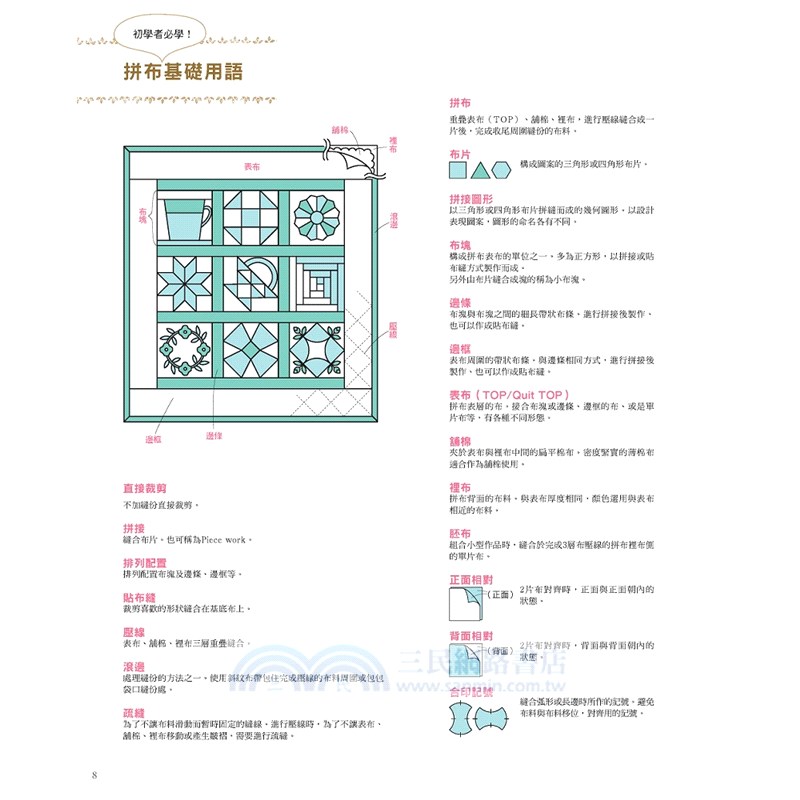 全圖解最清楚！初學者的拼布基本功：一次學會36款圖形＋39款作品實作
