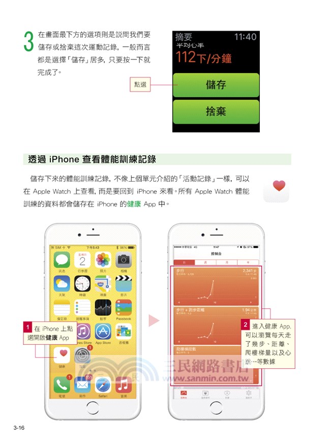 Apple Watch 酷樂誌