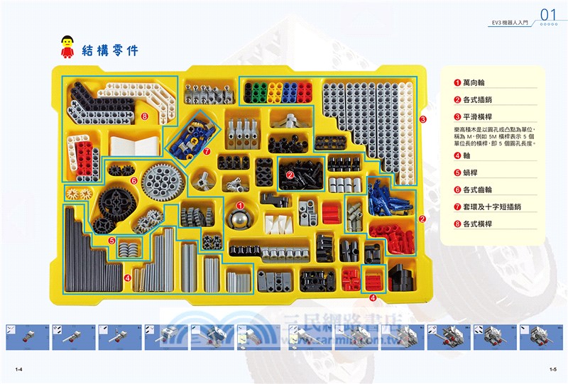 樂高動起來！MindStorms EV3 機器人互動設計