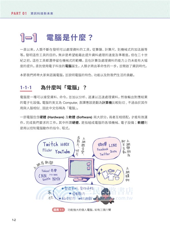 最新計算機概論2020