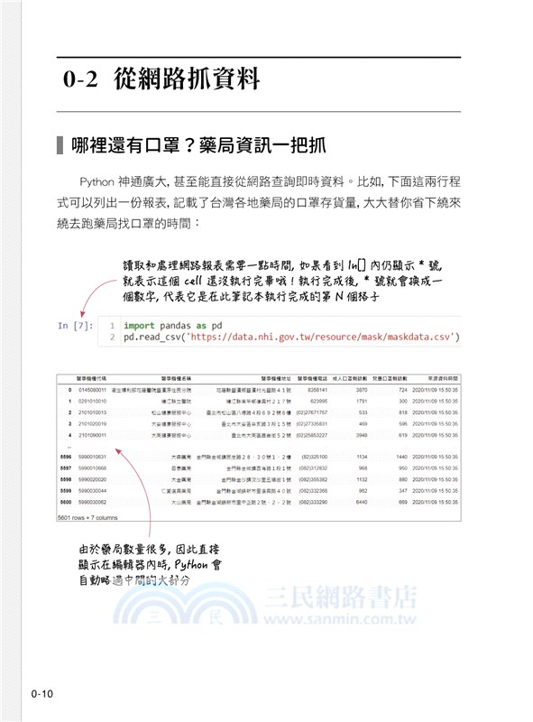 跨領域學Python：資料科學基礎養成