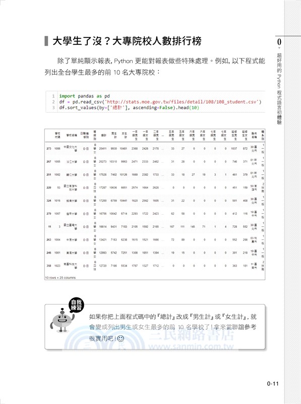 跨領域學Python：資料科學基礎養成