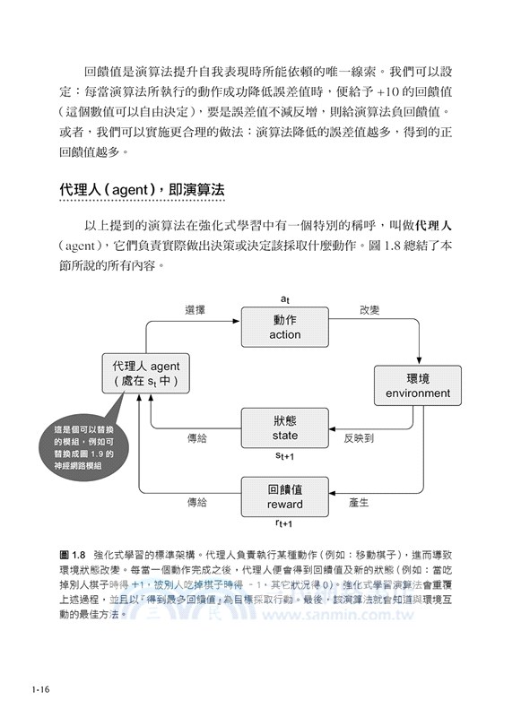 深度強化式學習