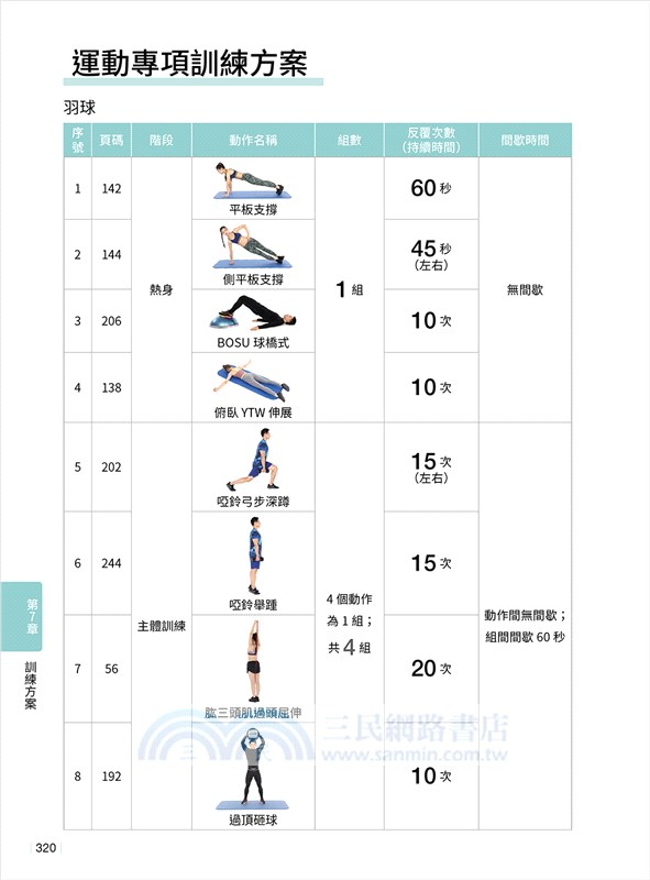 重訓入門＋教學影完全手冊：140 種徒手與器械訓練肌肉解剖圖解，132 支真人示範影片掃碼就能學習