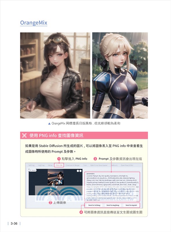 AI 繪圖夢工廠：Midjourney、Stable Diffusion、Leonardo.ai × ChatGPT 超應用神技