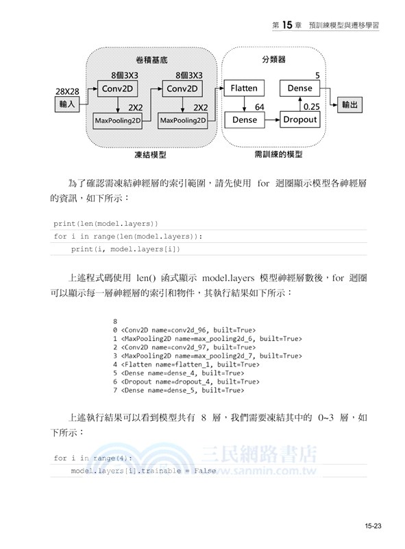 新一代 Keras 3.x 重磅回歸:跨 TensorFlow 與 PyTorch 建構 Transformer、CNN、RNN、LSTM ...