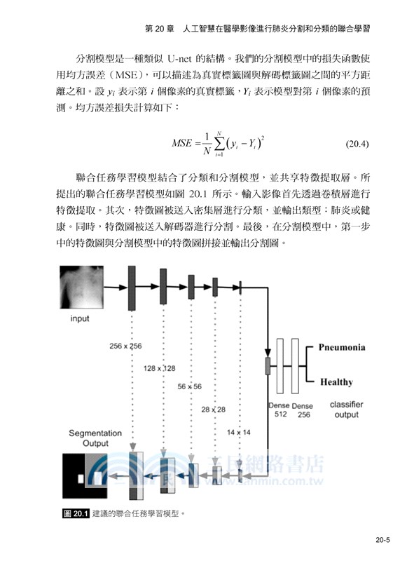 人工智慧的現在與未來：它將如何改變全世界