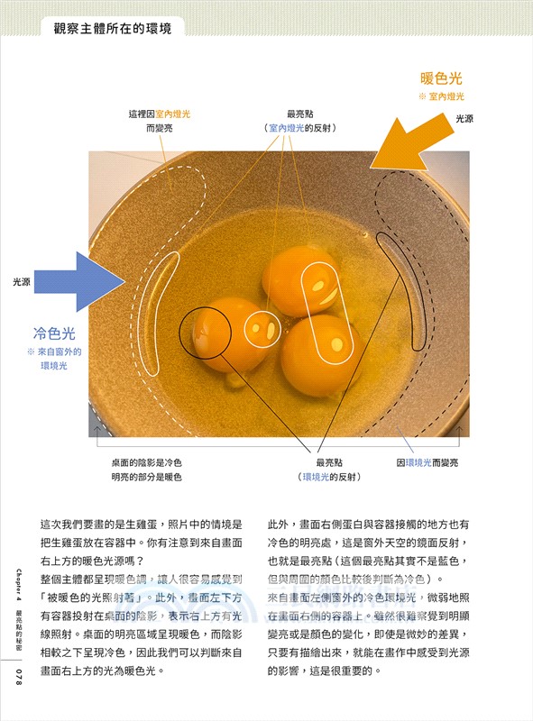零基礎OK！動畫藝術家長砂ヒロ的電繪入門課：用畫筆記錄日常中的美麗色彩（PS / CSP / Procreate 皆適用）