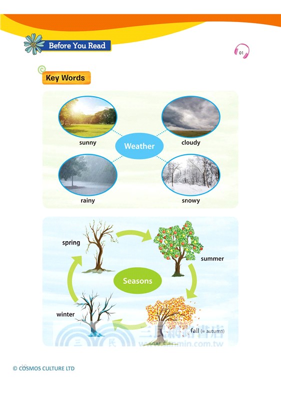 FUN學美國各學科初級課本：新生入門英語閱讀01