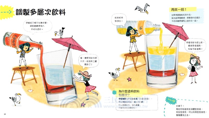 藏在牛奶裡的科學