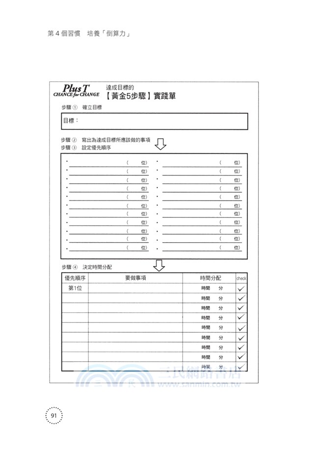 習慣改變了，頭腦就會變好：東大生教你的7個學習習慣