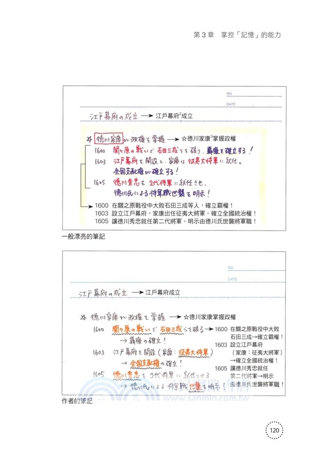 習慣改變了，頭腦就會變好：東大生教你的7個學習習慣