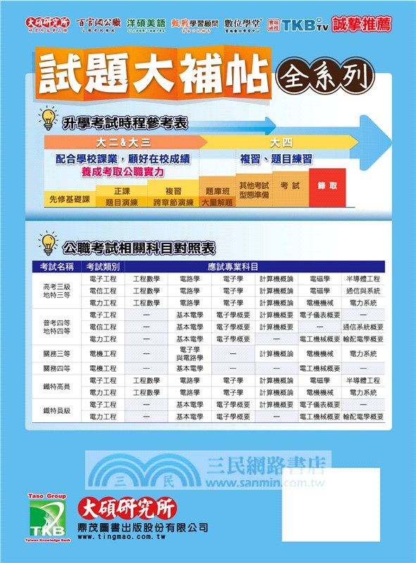 研究所2019試題大補帖：電子學台大（98～107年試題）