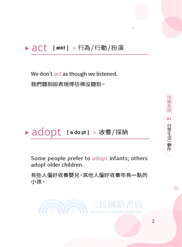 速讀公職國營歷年高頻英文字彙