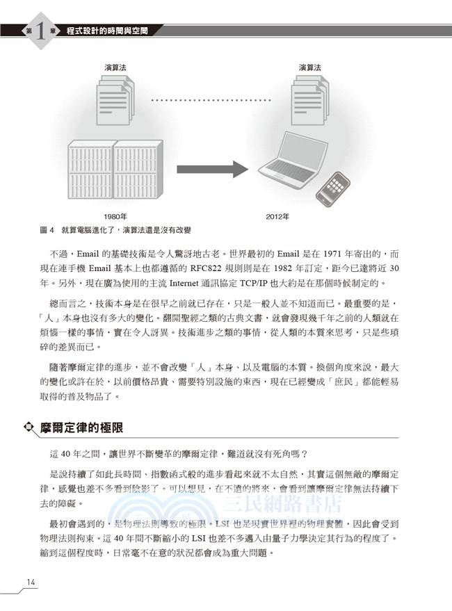 松本行弘談程式世界的未來