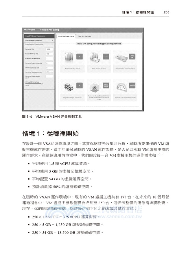 VMware Virtual SAN管理手冊
