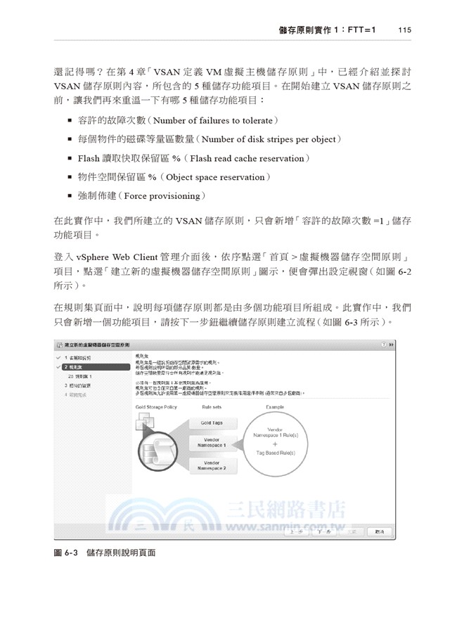VMware Virtual SAN管理手冊