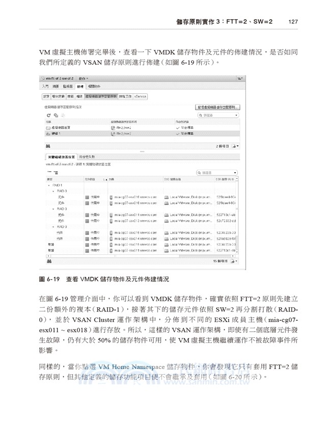 VMware Virtual SAN管理手冊