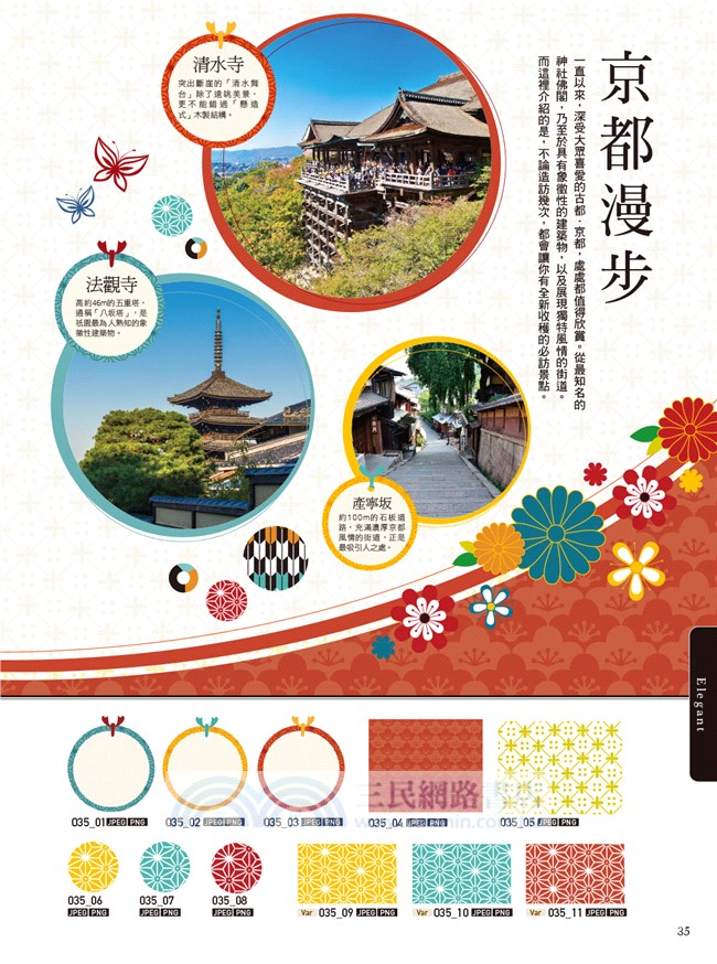 可愛甜美浪漫時尚風素材集（素材總數高達4400個）