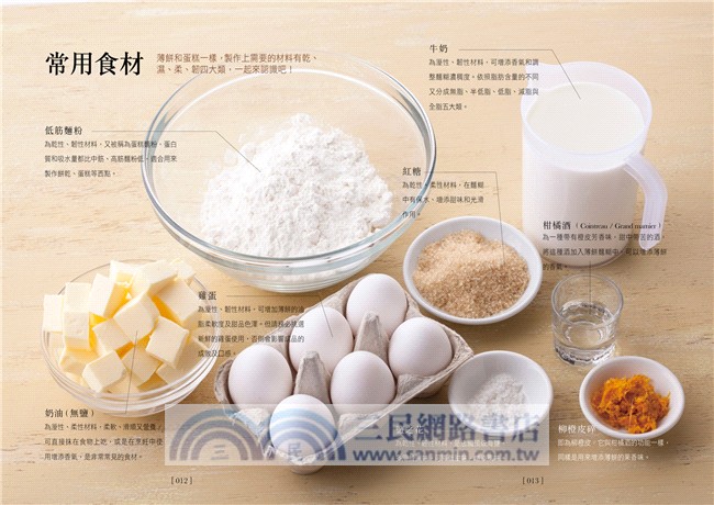 果醬女王的薄餅＆鬆餅：簡單用平底鍋變化出71款美味