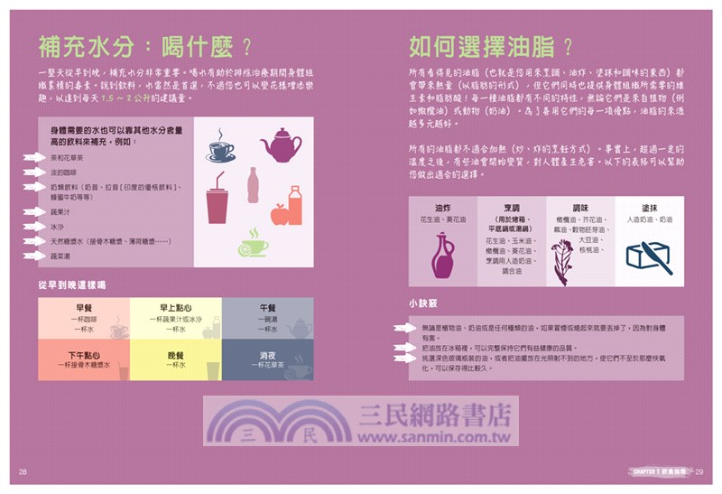 抗癌飲食法：營養專家教你正確的飲食法則，幫你打造好體質。