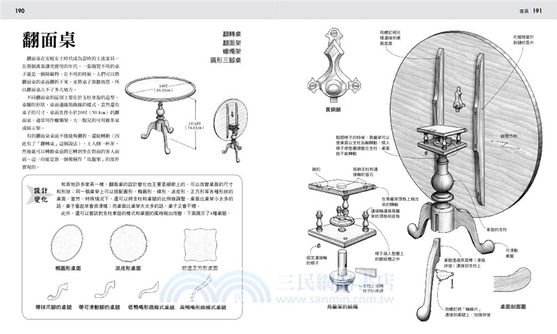 木作家具解剖全書：超過100件經典家具，1300張完全圖解，美國、英國暢銷逾10年的木工家具製作聖經。