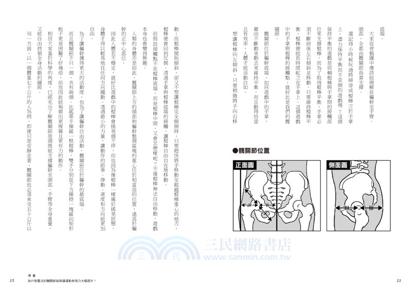 打造髖關節全角度活動力