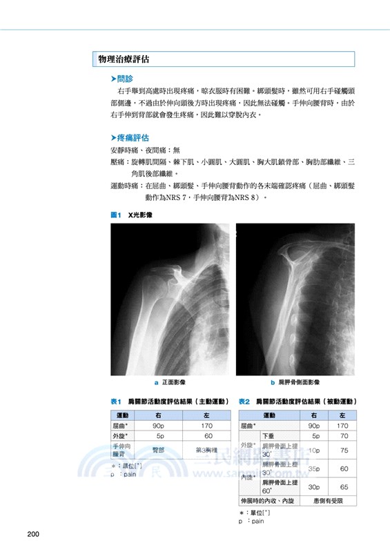 肩關節物理治療實務