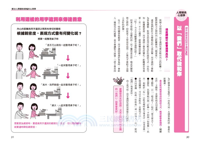 人際關係心理學