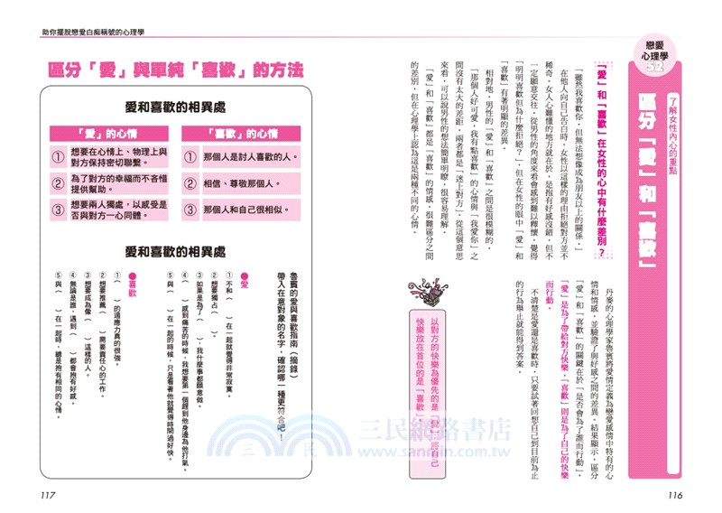 人際關係心理學