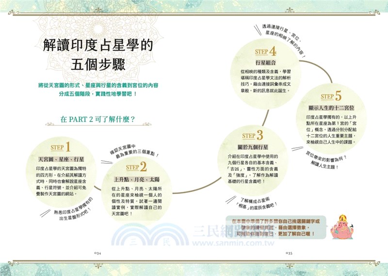 印度占星學：從古老智慧傳承中找出靈魂的方向