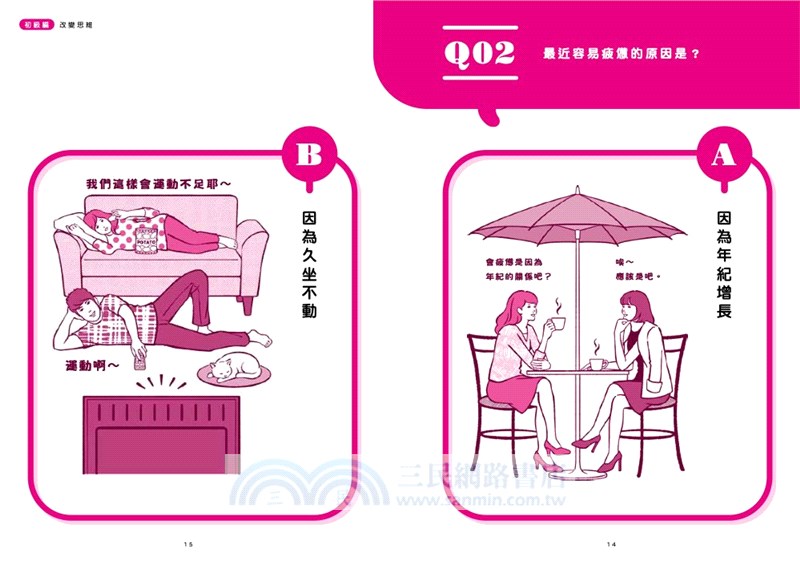 你的瘦身觀念正確嗎？成功打造理想體態的31道關鍵選擇題