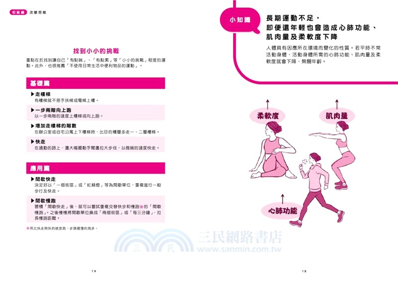 你的瘦身觀念正確嗎？成功打造理想體態的31道關鍵選擇題