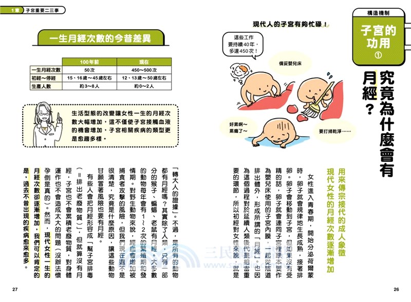 女人必懂的子宮與女性荷爾蒙正確知識