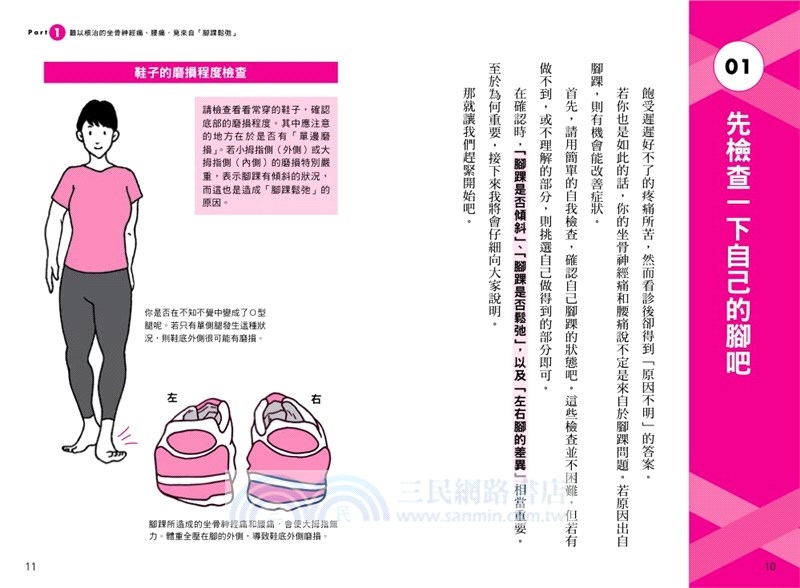 腳踝貼紮可以改善坐骨神經痛？專科醫師的最新理論！