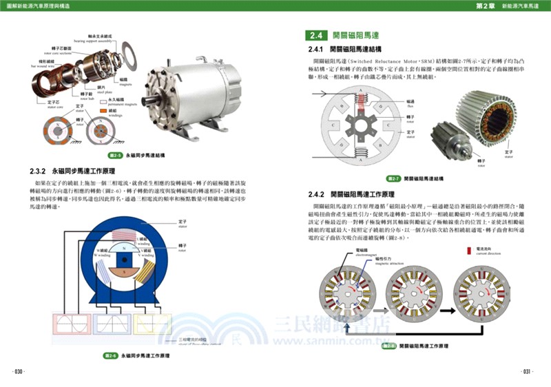 圖解新能源汽車原理與構造