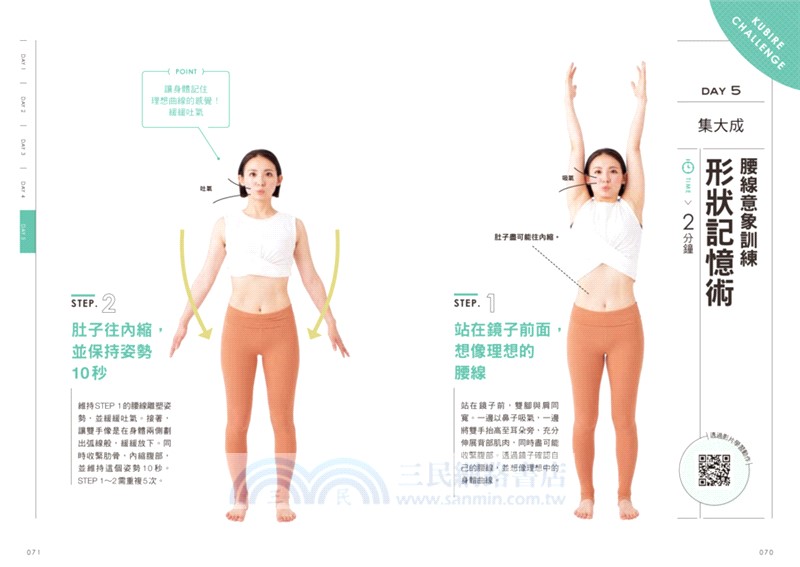 腰線雕塑術：5天打造緊緻小蠻腰