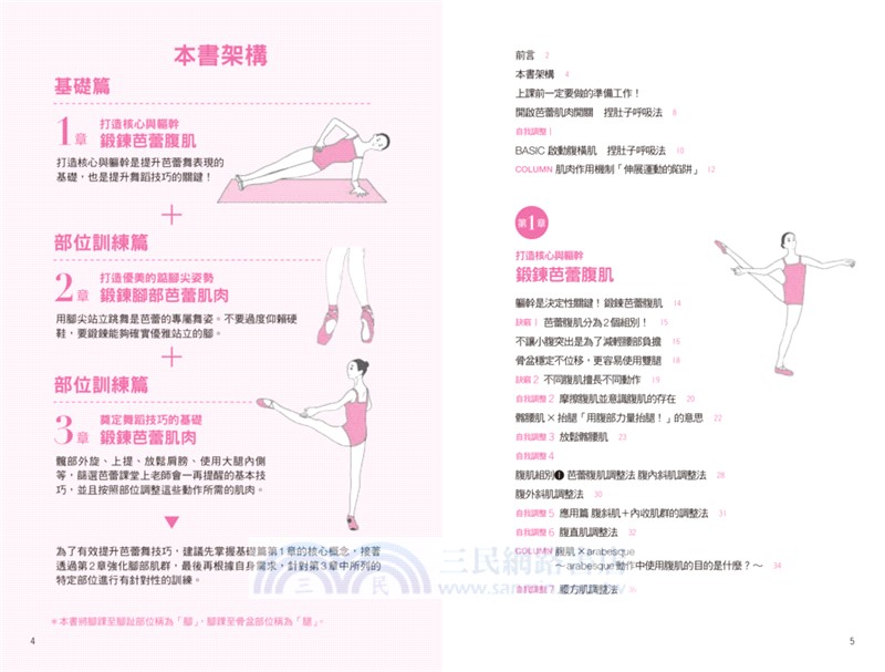 從無力到穩定！芭蕾舞者的肌肉鍛鍊術