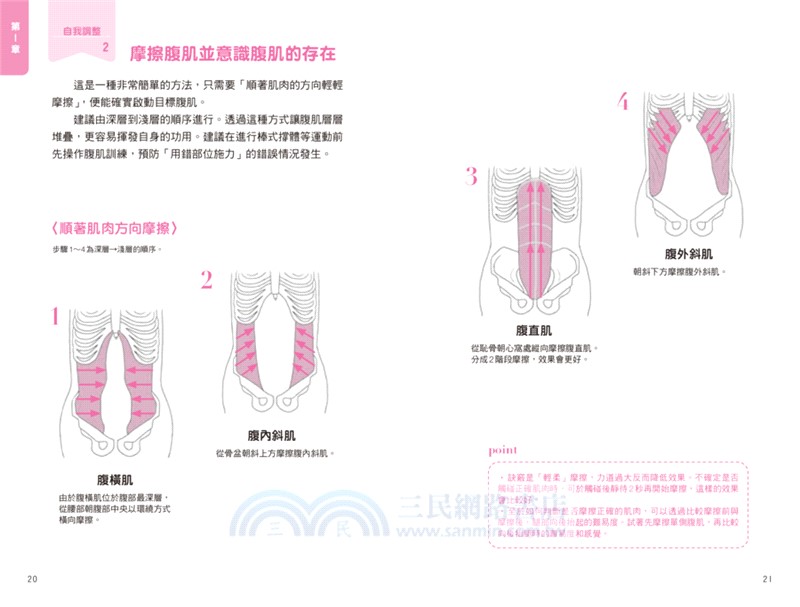 從無力到穩定！芭蕾舞者的肌肉鍛鍊術