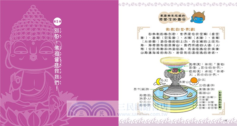 漫畫知識王：地獄圖鑑【跟著可愛角色一起來趟地獄之旅！】