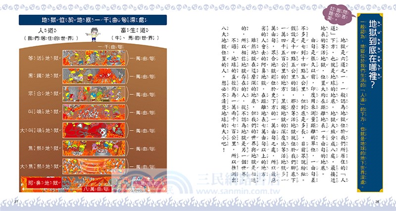 漫畫知識王：地獄圖鑑【跟著可愛角色一起來趟地獄之旅！】