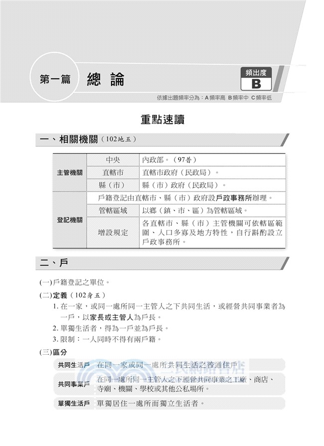 戶籍法規大意：焦點速成