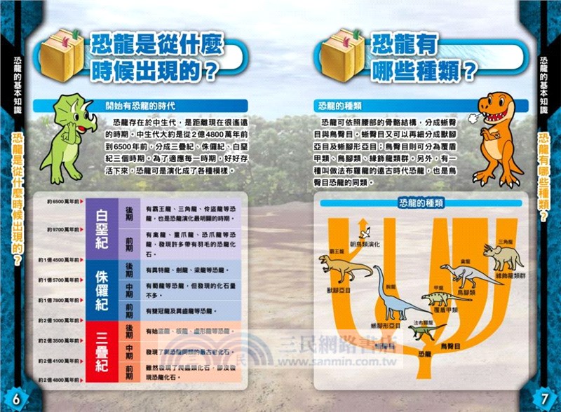 117種！恐龍圖鑑大百科