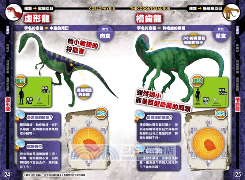 117種！恐龍圖鑑大百科