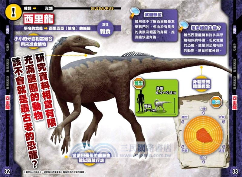 117種！恐龍圖鑑大百科