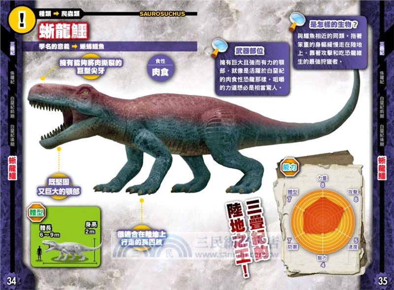 117種！恐龍圖鑑大百科