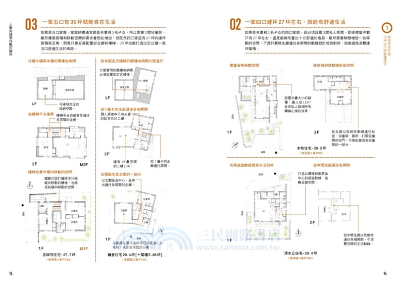 小房子の格局解剖圖鑑 三民網路書店