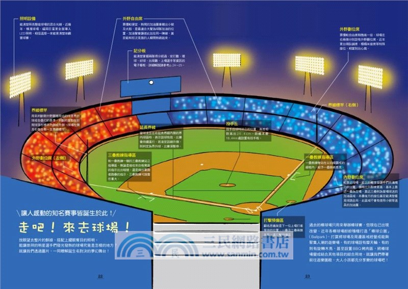 日本職棒小詞典 讓你秒懂日本職棒用語 三民網路書店