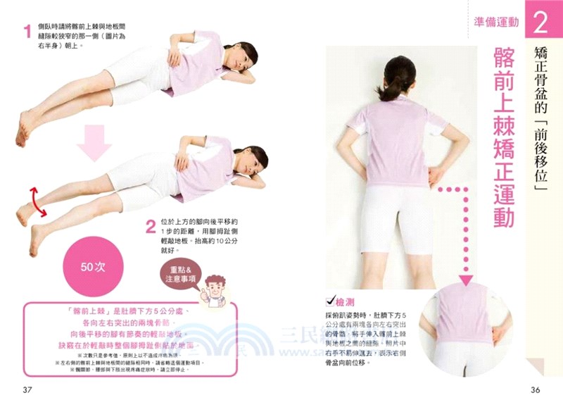 椎管狹窄症自己治