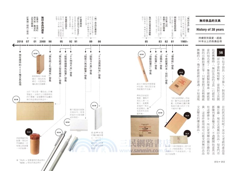 無印良品的文具：MUJI STATIONERY